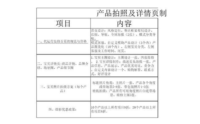 產(chǎn)品攝影報價表